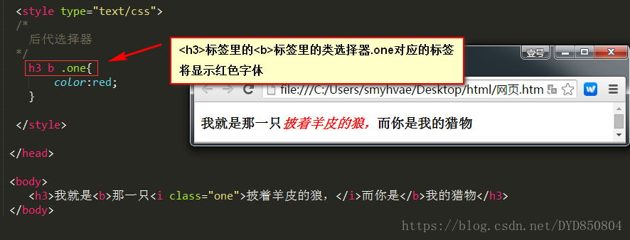 标签里的类选择器.png