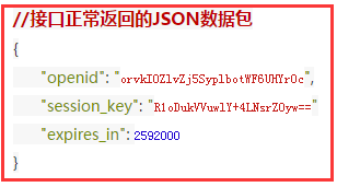 openid和session_key.png
