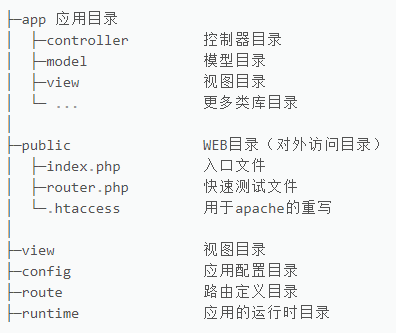 单应用.png